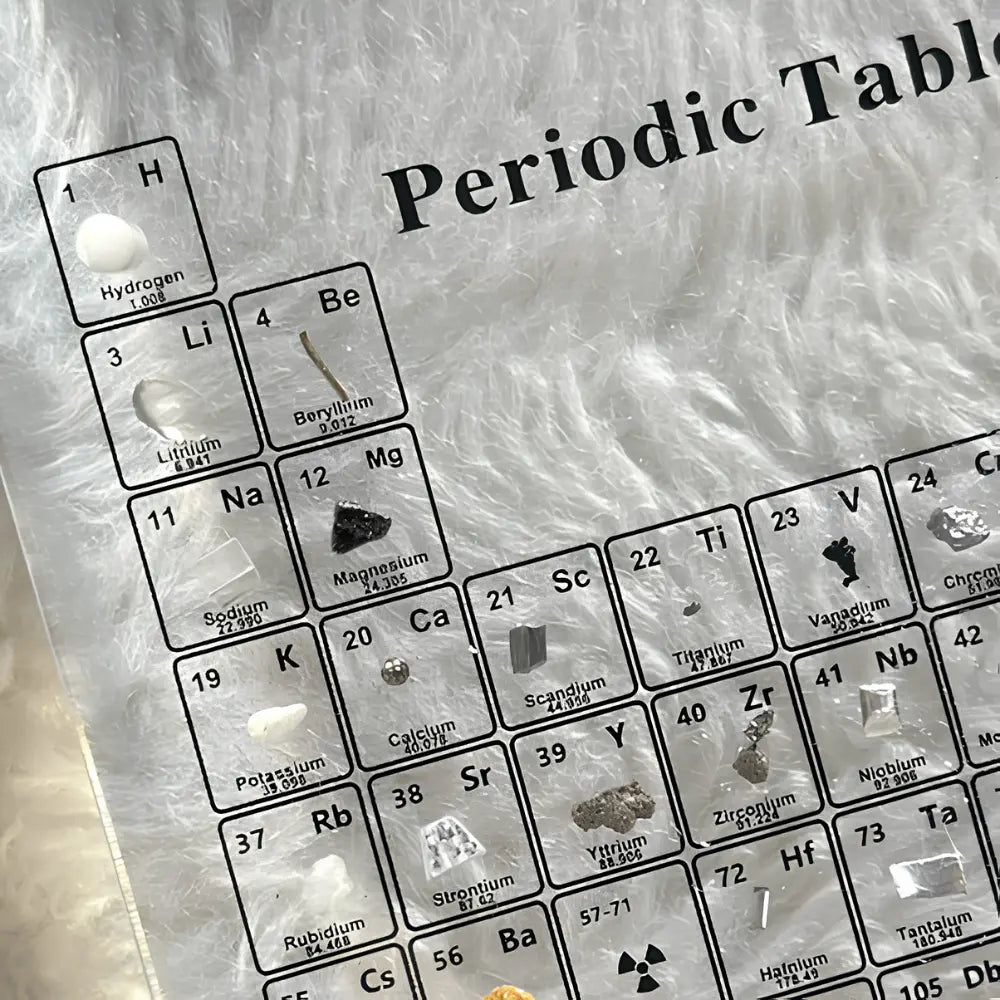 Illuminated Periodic Table with Real Elements