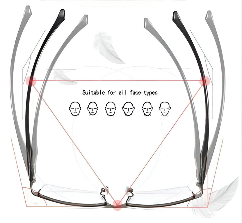 Multi-Zone Progressive Reading Sunglasses