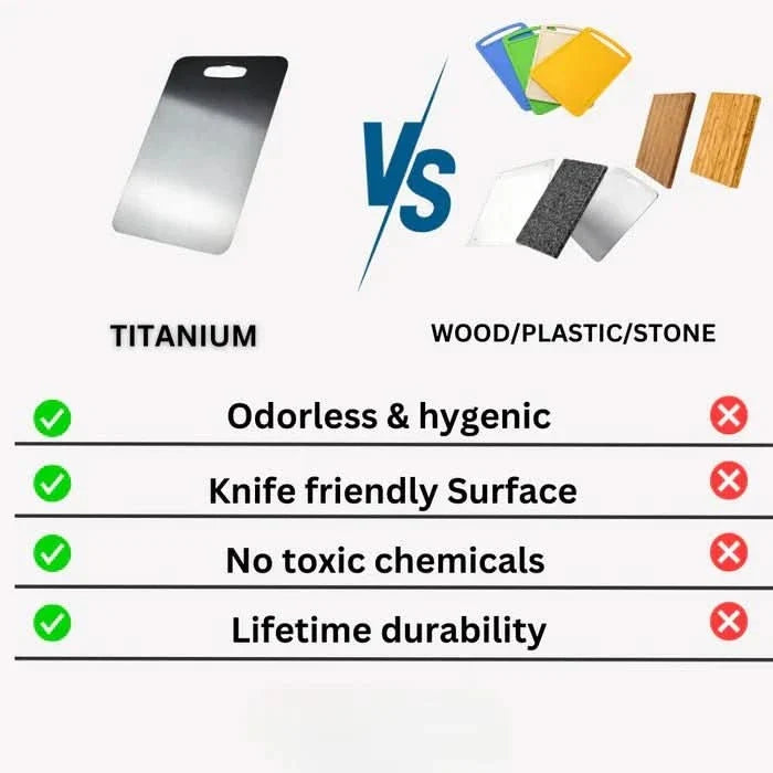 Rust-Free Titanium Kitchen Cutting Board